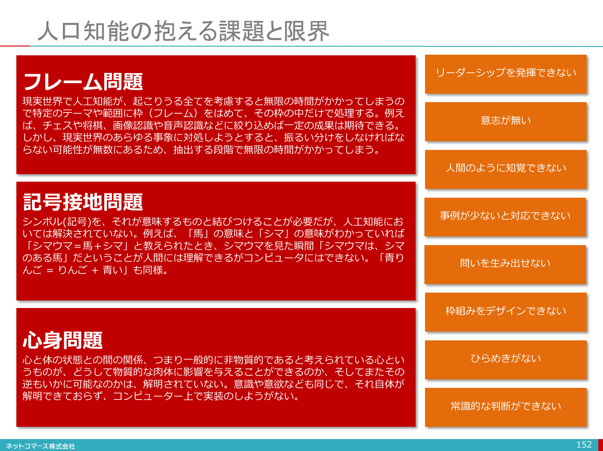 コンピュータと認知を理解する 人工知能の限界と新しい設計理念 - その他